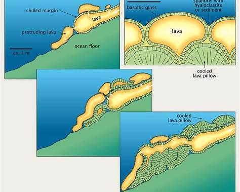 basaltic crust formation due to rapid cooling