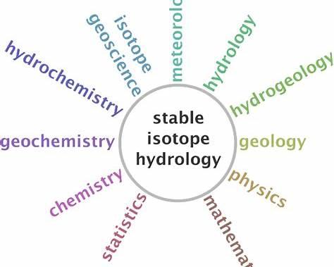stable isotope hydrology sampling cold river